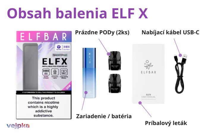 Obsah balenia ELF X